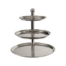 Kolminkertainen lantio